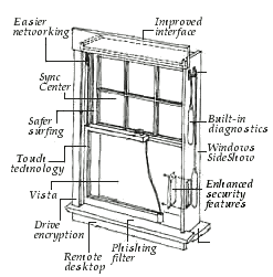 Windows Security